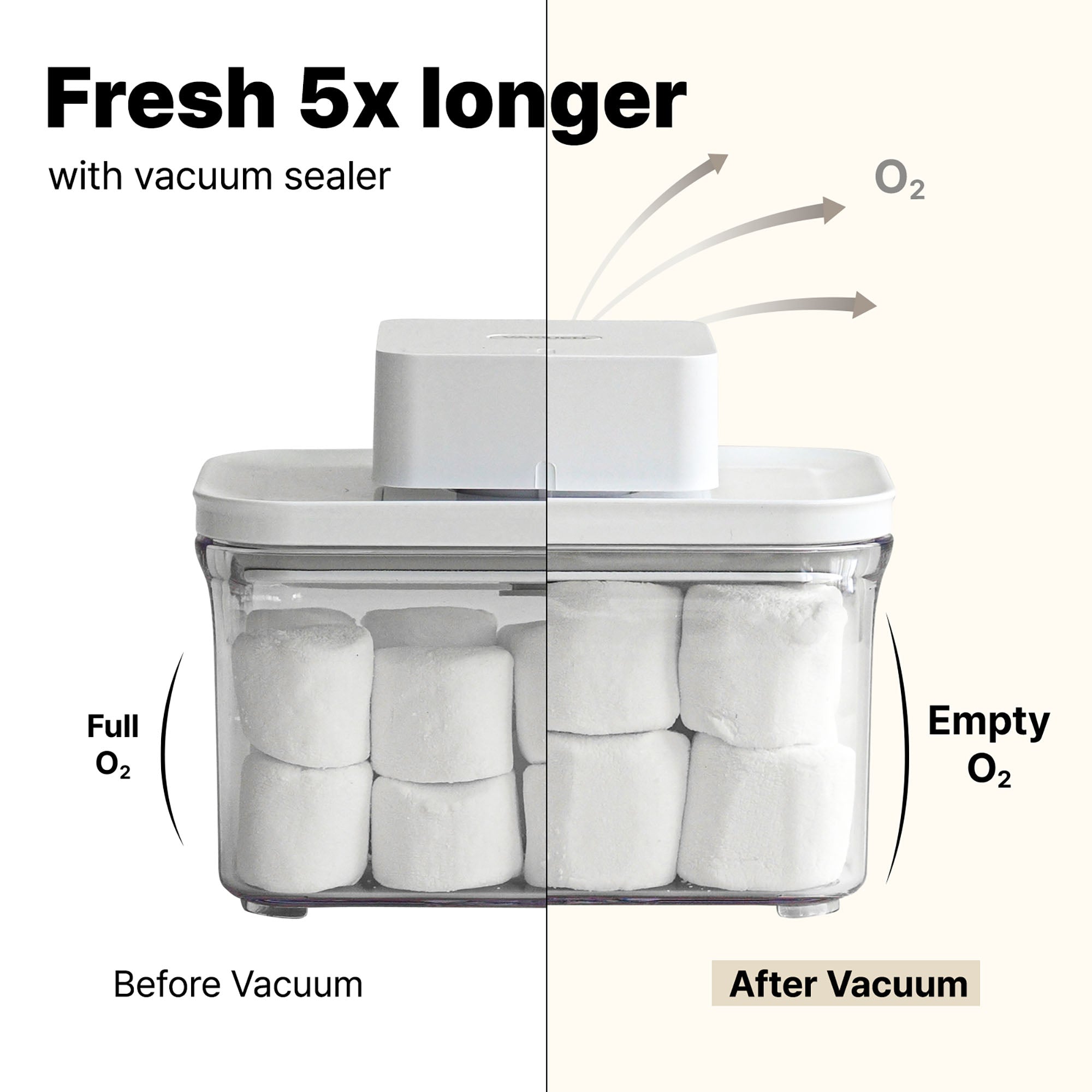 Vacuum Sealer for Vakuen Containers